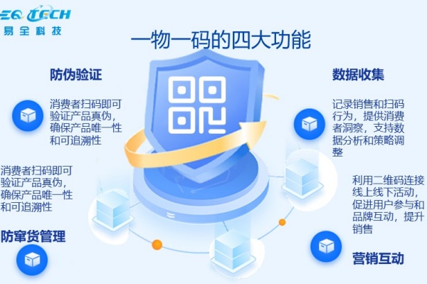 一物一码哪家公司好.jpg 一物一码哪家公司好.jpg